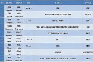 金宝搏188金宝搏苹果app截图3